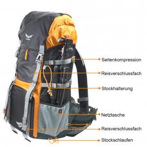 Detail Kompar Trekking Rucksack