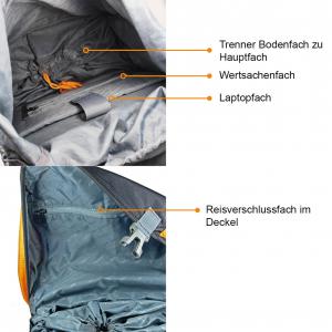 Kompar Trekking Wanderrucksack Details
