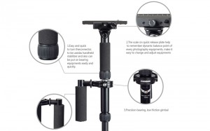 Schwebestativ im Detail